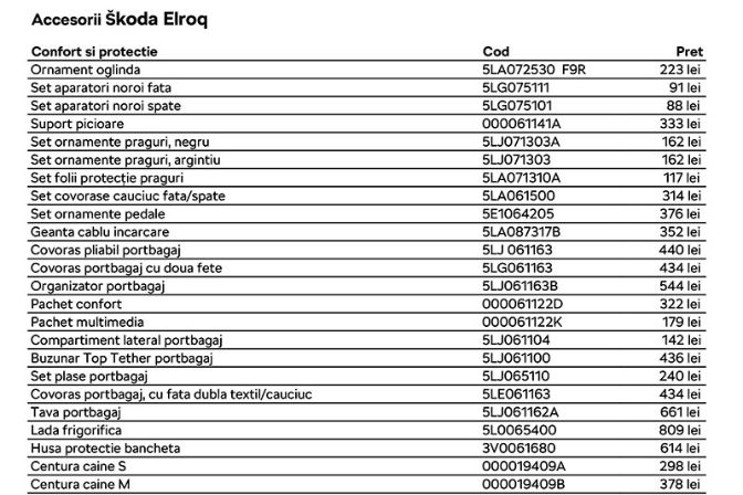 Accesori%20originale%20skoda%20elroq